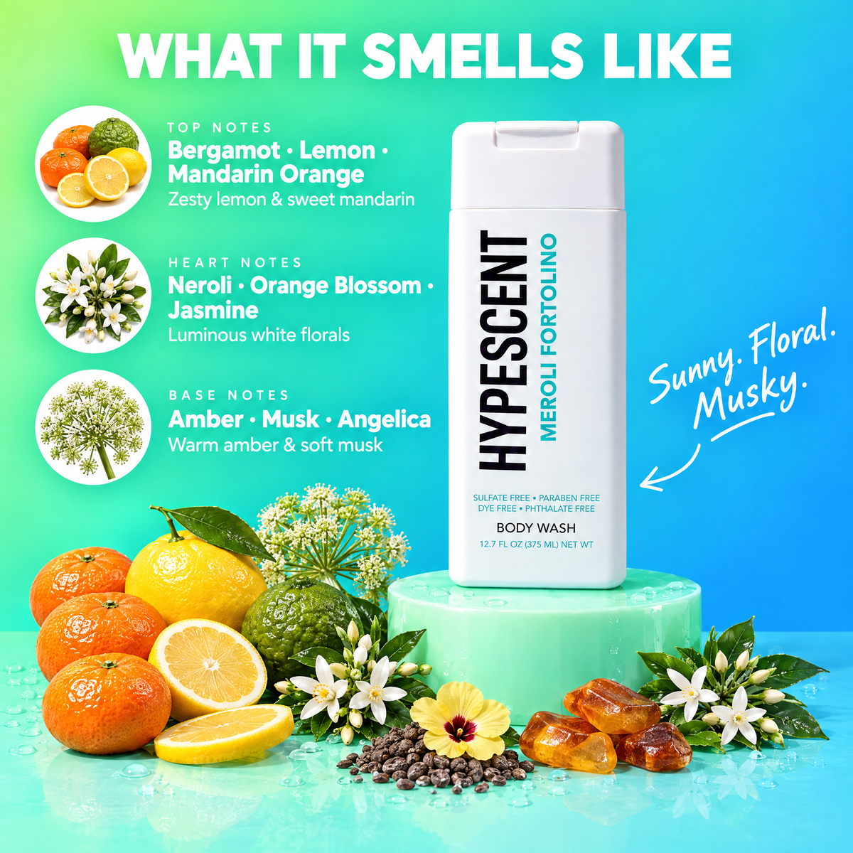 HYPESCENT Meroli Fortolino body wash scent notes. Top notes: Bergamot, Lemon, Mandarin Orange. Heart notes: Neroli, Orange Blossom, Jasmine. Base notes: Amber, Musk, Angelica