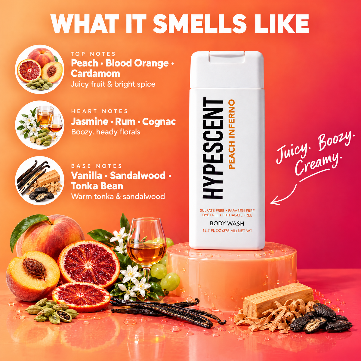 HYPESCENT Peach Inferno body wash scent notes. Top notes: Peach, Blood Orange, Cardamom. Heart notes: Jasmine, Rum, Cognac. Base notes: Vanilla, Sandalwood, Tonka Bean