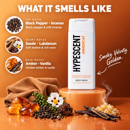HYPESCENT Ambercat body wash scent notes. Top notes: Black Pepper, Incense. Heart notes: Suede, Labdanum. Base notes: Amber, Vanilla