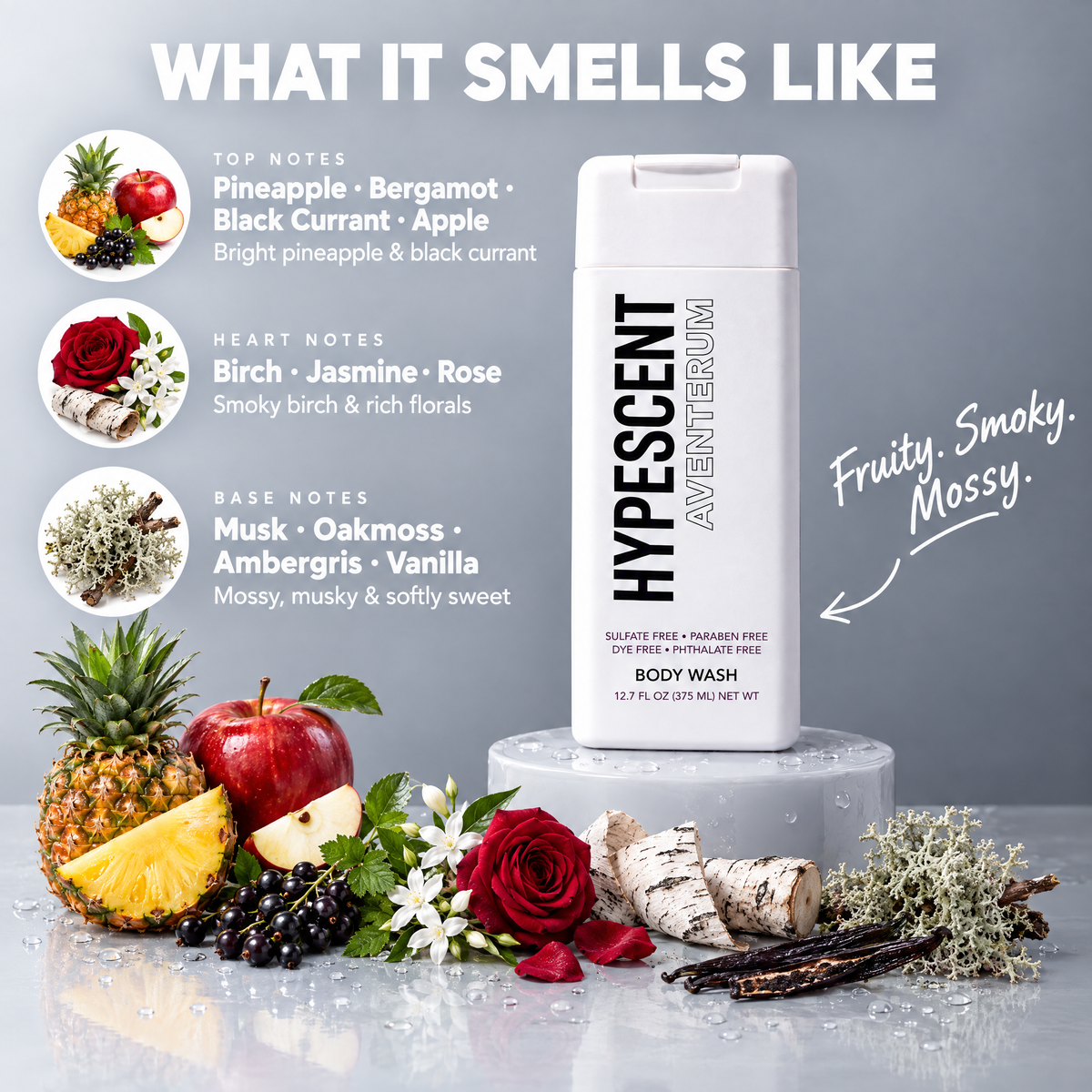 HYPESCENT Aventerum body wash scent notes. Top notes: Pineapple, Bergamot, Black Currant, Apple. Heart notes: Birch, Jasmine, Rose. Base notes: Musk, Oakmoss, Ambergris, Vanilla