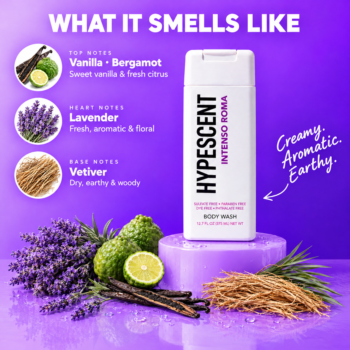 HYPESCENT Intenso Roma body wash scent notes. Top notes: Vanilla, Bergamot. Heart notes: Lavender. Base notes: Vetiver