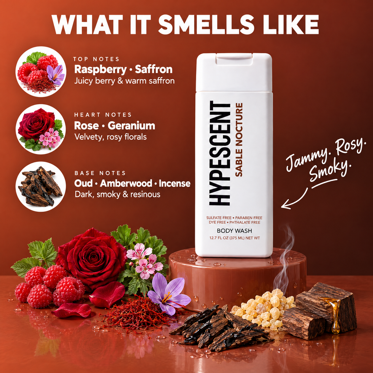 HYPESCENT Sable Nocture body wash scent notes. Top notes: Raspberry, Saffron. Heart notes: Rose, Geranium. Base notes: Oud, Amberwood, Incense